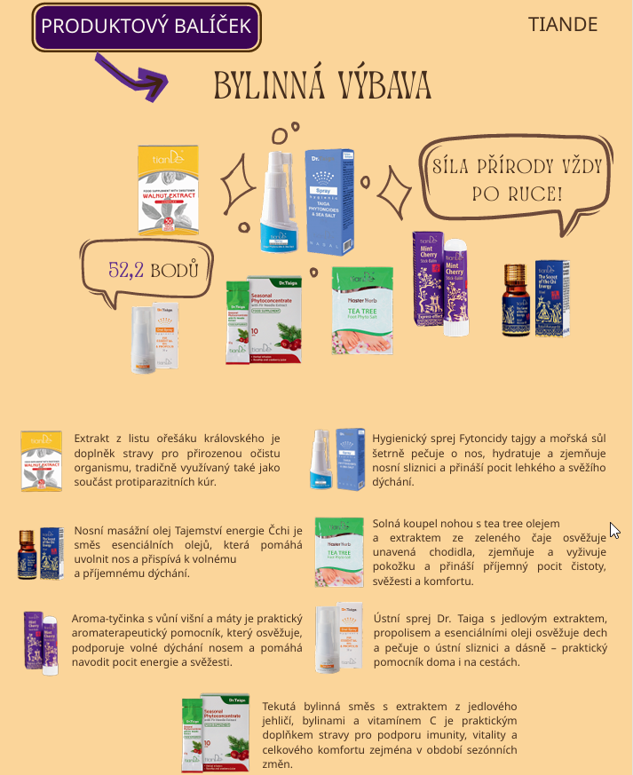 Bylinná výbava – Obrázok 2