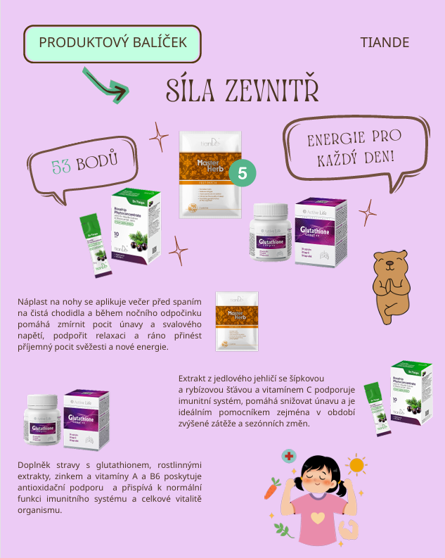 Sila zvnútra – Obrázok 2